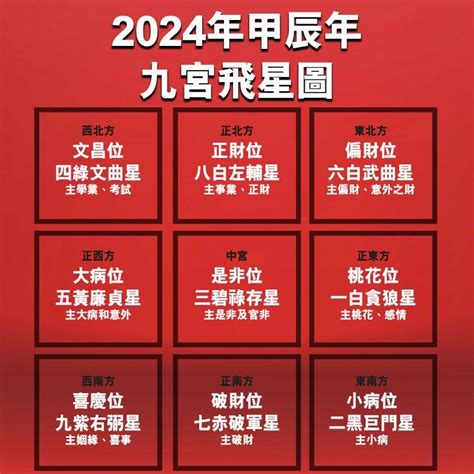 掛衣架風水|【2024室內風水佈局】家居風水擺設佈局 & 風水禁。